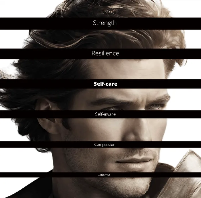 L'Oreal men's self-care concept with the words strength, resilience, self-care, self-aware and compassion